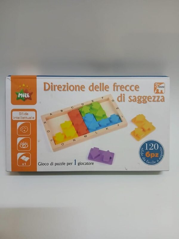 Direzione Delle Frecce Di Saggezza