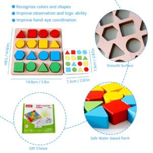 Shape Geometry Pairing